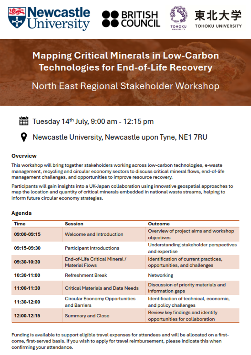 Newcastle University Circular Economy Workshop