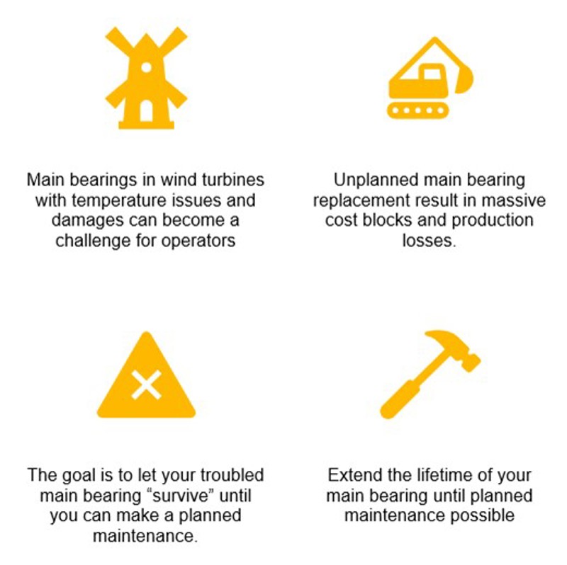 Main Bearing Damage: Repair, Halt, or Extend? Klüber’s New Innovation. Bearing Lifetime Extension Grease.