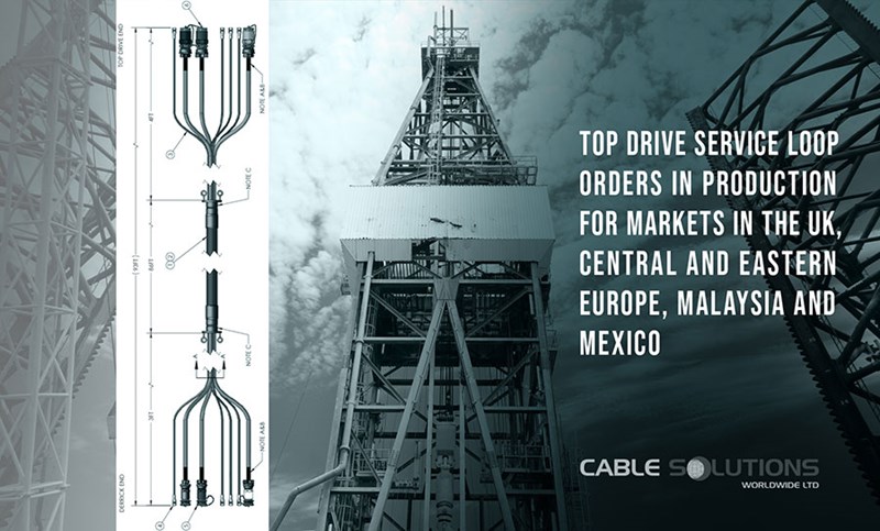 Top drive service loop orders in production for markets in the UK, Central and Eastern Europe, Malaysia and Mexico