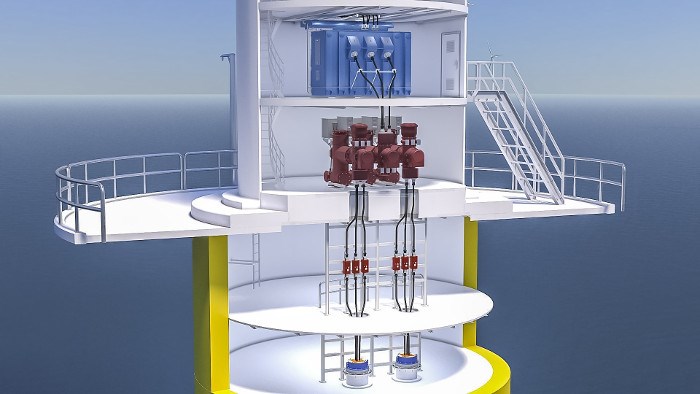 SEANEX | PFISTERER Connectors selected for 66KV Wind Turbine terminations at Seagreen project