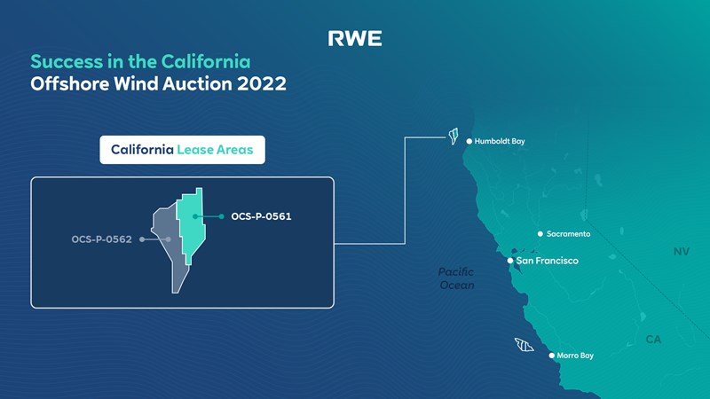 RWE strengthens U.S. offshore wind portfolio with success in California’s floating offshore wind auction