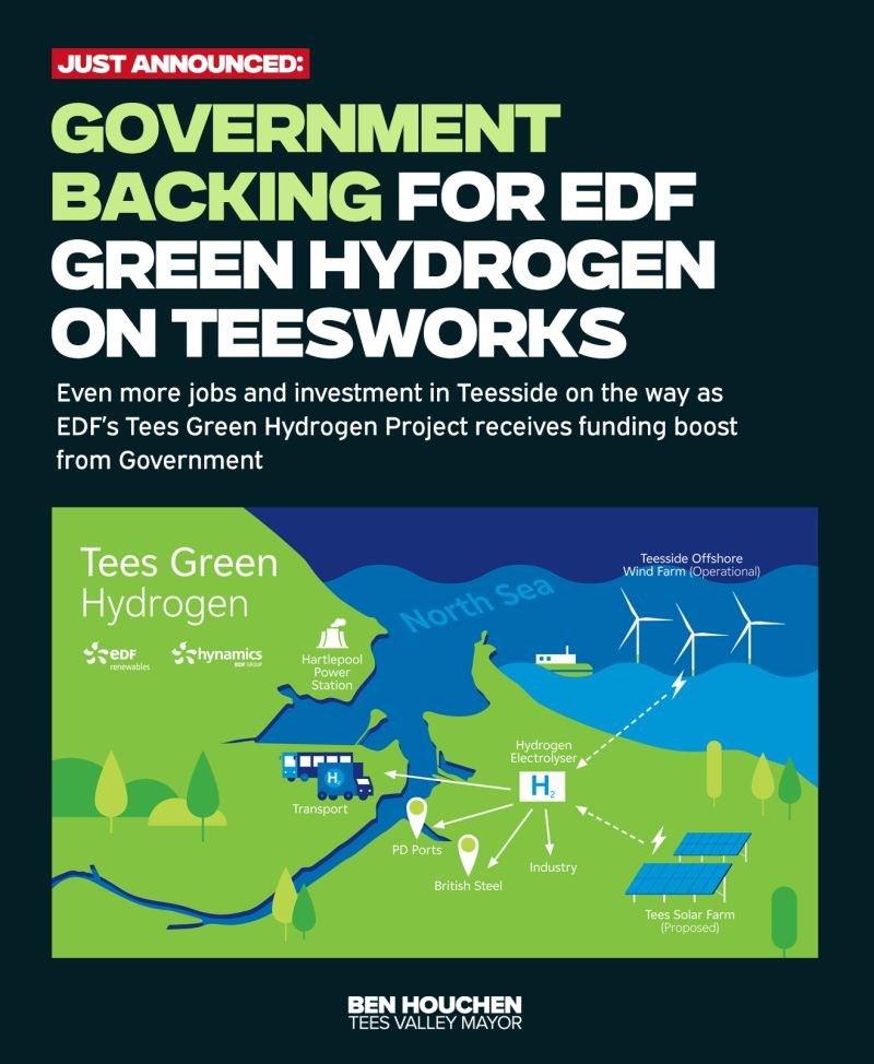 EDF's Tees Green Hydrogen project with Teesworks has received a huge funding boost from Government